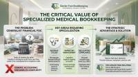Specialized Medical Practice Bookkeeping
