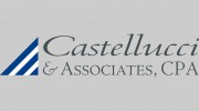 Castellucci & Associates - Mark Castellucci
